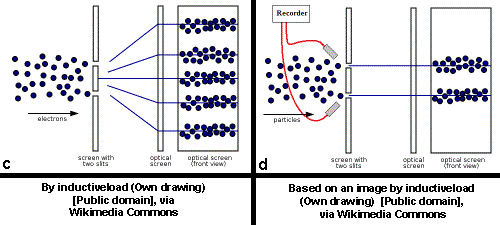 量子力學:詮釋催眠現象的科學理論